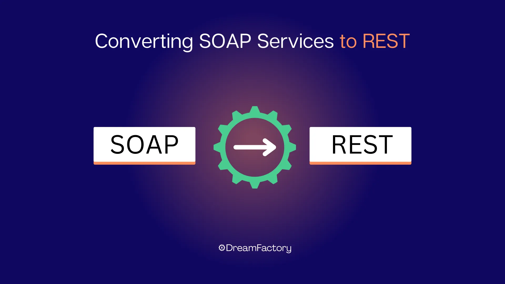 a blue background with a green gearwheel and the words soap rest